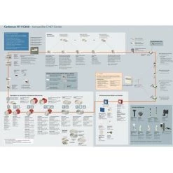 Siemens S54310-F102-A1 Siemens Indus.Sector Détecteur De Fumée 1 Pc(s) -SIEMENS Soldes 2022 71491428 3